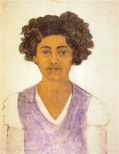 Self Portrait, 1922 Frida Kahlo