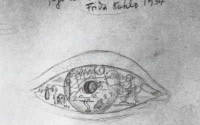 Das beobachtende Auge, 1934 Frida Kahlo
