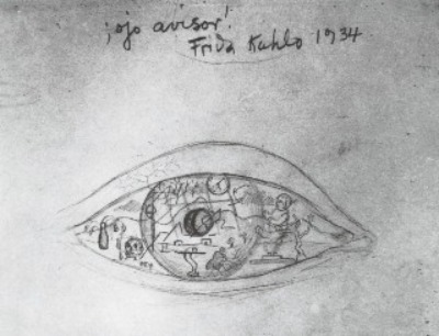 Das beobachtende Auge 1934 Frida Kahlo