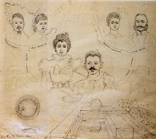 Mes grand-parents, Mes parents et moi [Étude pour la peinture] 1936 Frida Kahlo